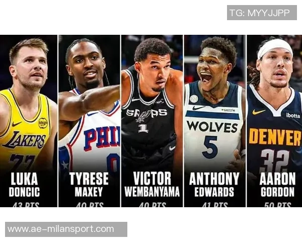 字母哥本赛季表现惊艳场均323分126板63助投篮命中率高达677